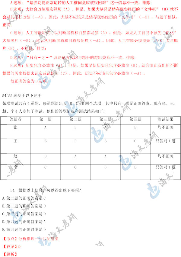 2020管理类联考(数学+逻辑)真题答案(海天考研版)-23.jpg 2020管理类联考(数学+逻辑)真题答案(海天考研版)-23.jpg