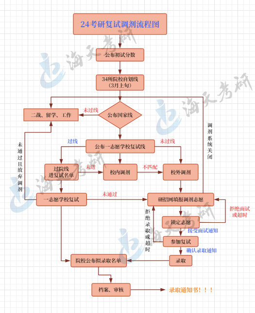 QQ浏览器截图20240102151245.png QQ浏览器截图20240102151245.png