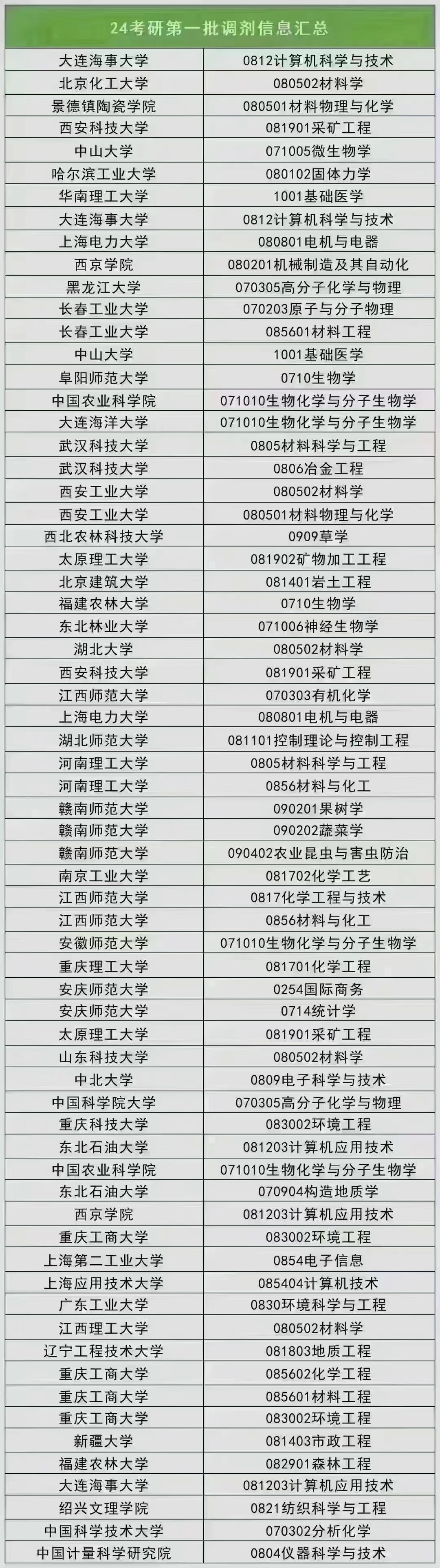 微信图片_20240207171243.jpg 微信图片_20240207171243.jpg