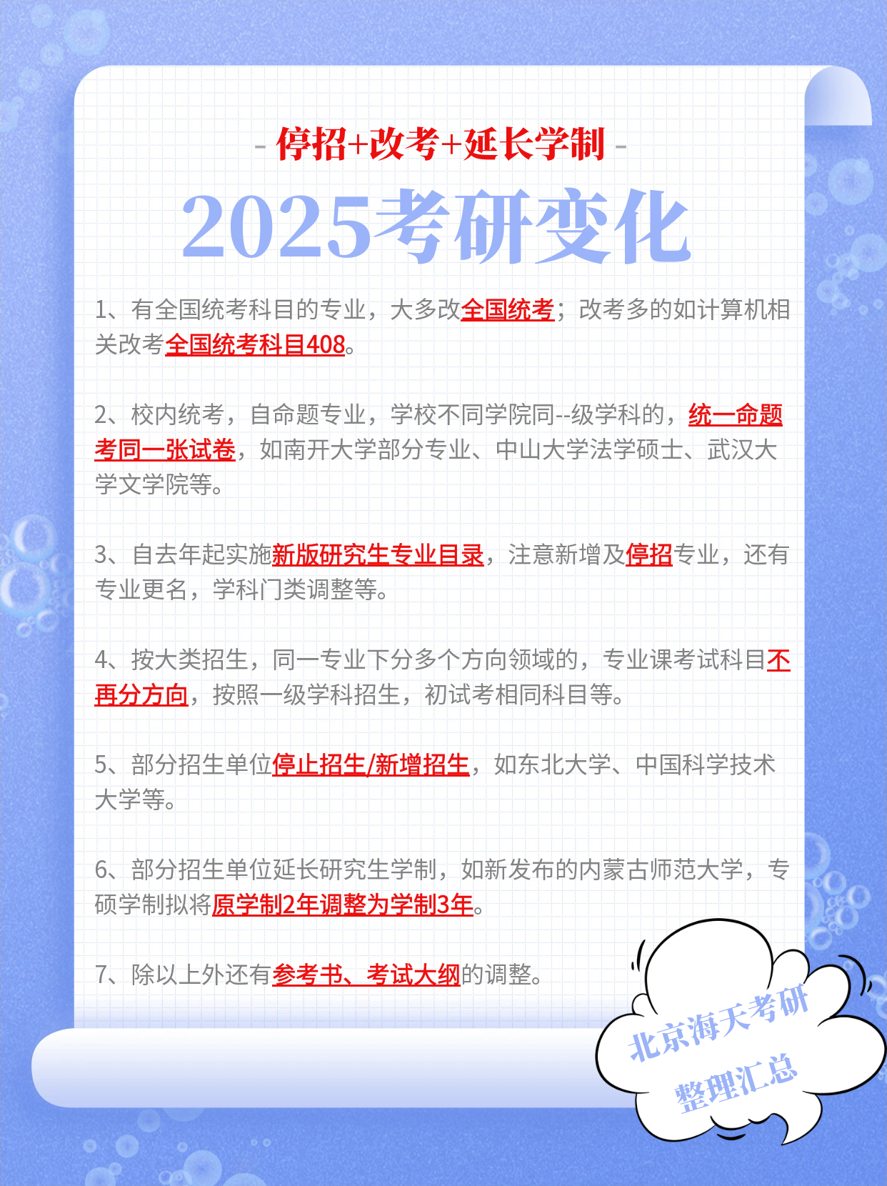 2025考研7大变化.png 2025考研7大变化.png