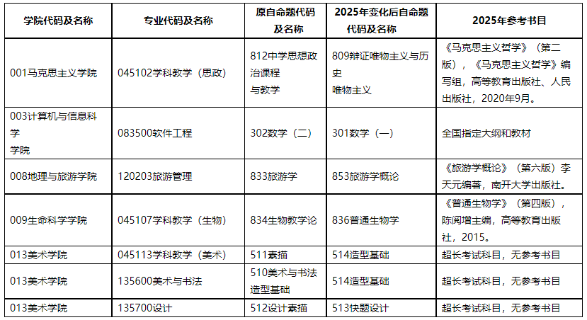 QQ浏览器截图20240723104339.png QQ浏览器截图20240723104339.png